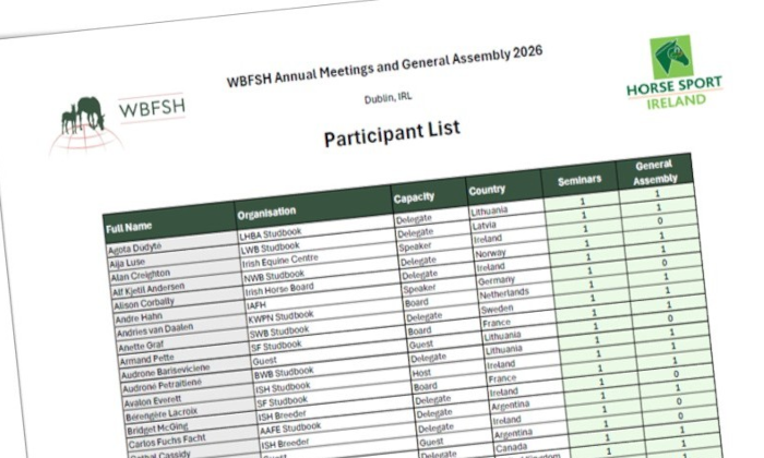 Participants